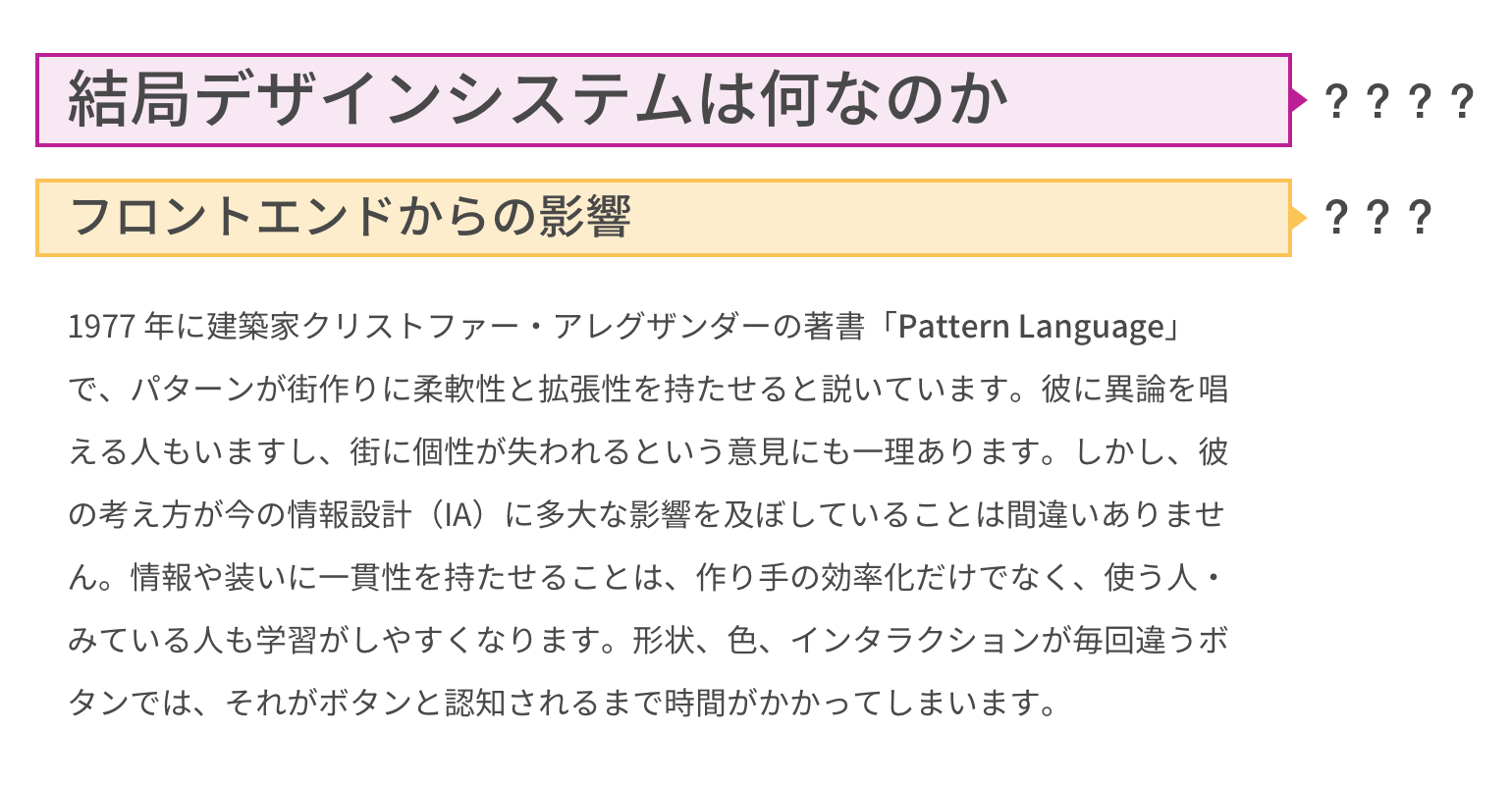 見出し、小見出しがある画面。これを本当に見出し、小見出しと呼ぶべきか?