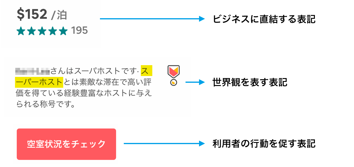 ラベルの分類