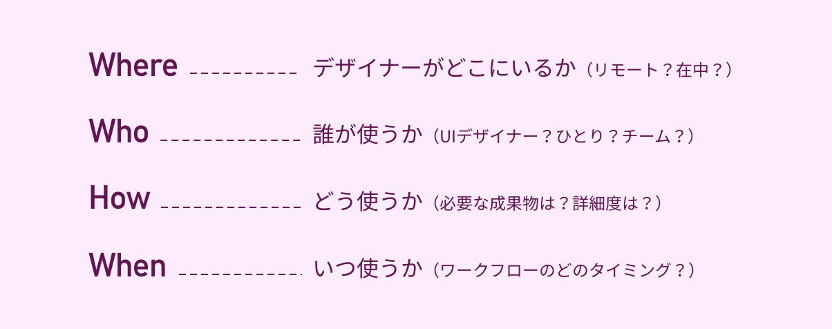 ツールの選び方の基礎、いつ、どこで、誰が、どのように使うか