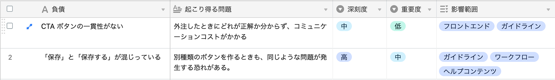 Airtable で作った負債管理表