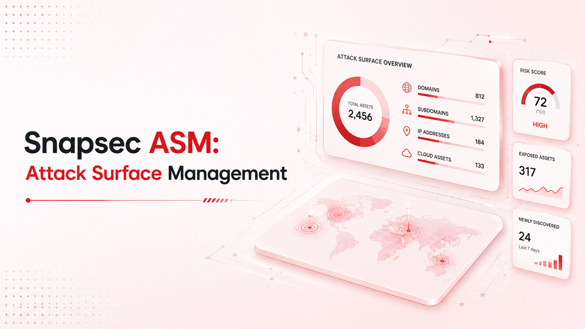Snapsec ASM: Attack Surface Management