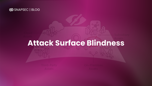 Attack Surface Blindness