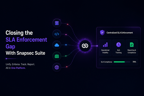 Closing the SLA Enforcement Gap With Snapsec Suite