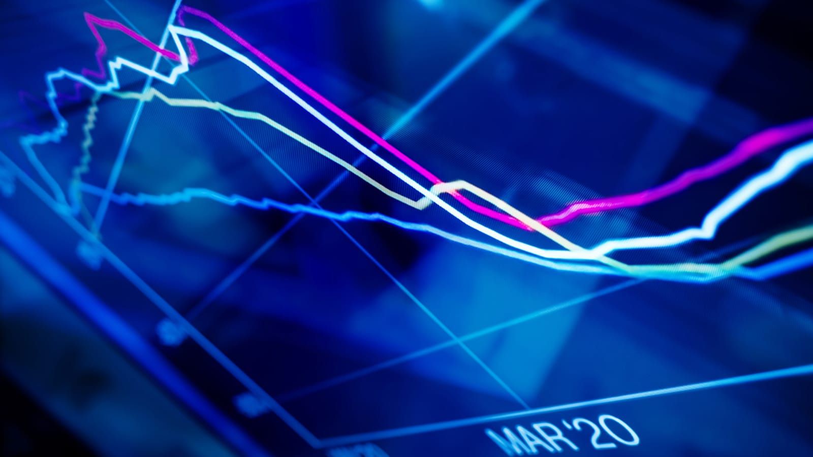 Sechs Thesen für das Börsenjahr 2026