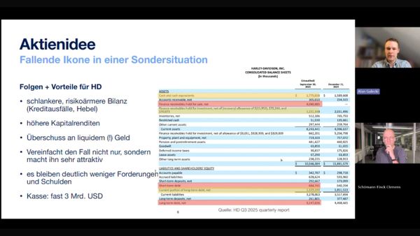 Money-Call mit Alan vom 24.11.: Eine Weltmarke zum Schnäppchen-Preis