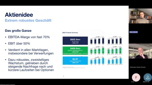 Money Call mit Alan Galecki: Diese Aktie freut sich über Trumps Chaos