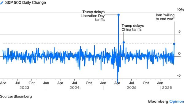 Iran Wars: Eine neue Hoffnung
