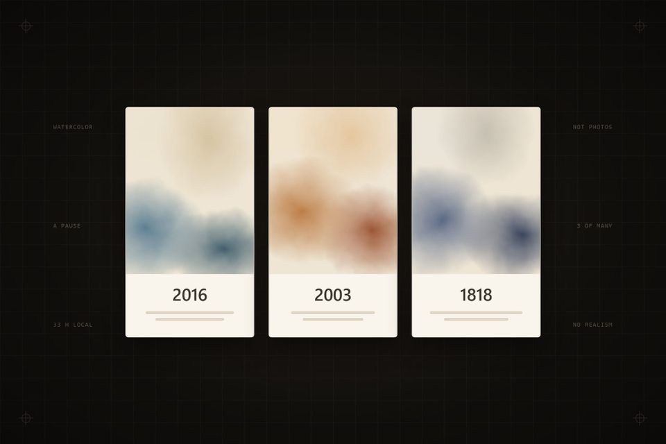 Adding Images to History Snacks Without Making Things Louder