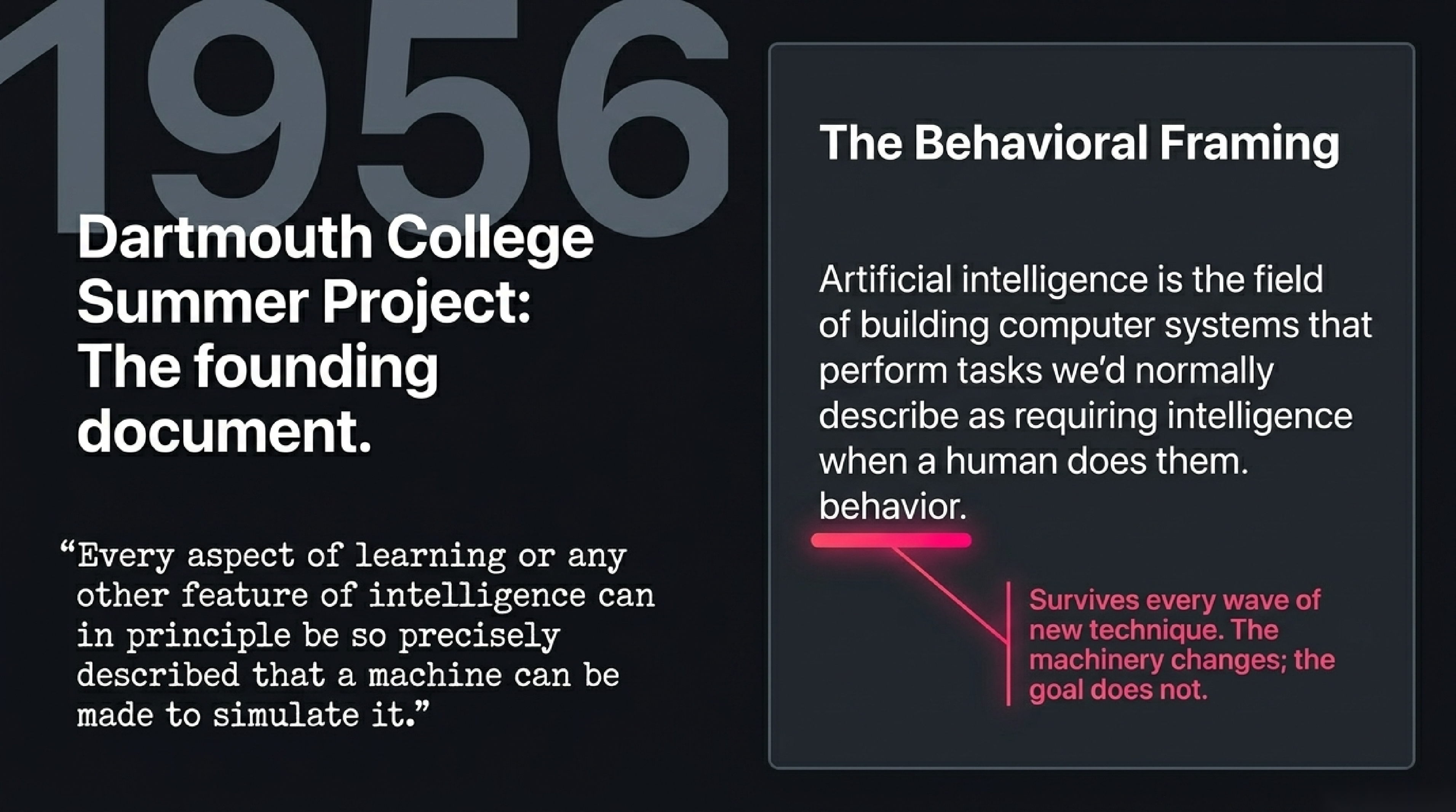Dartmouth 1956 founding document and the behavioural framing of AI: a definition that survives every wave of new technique