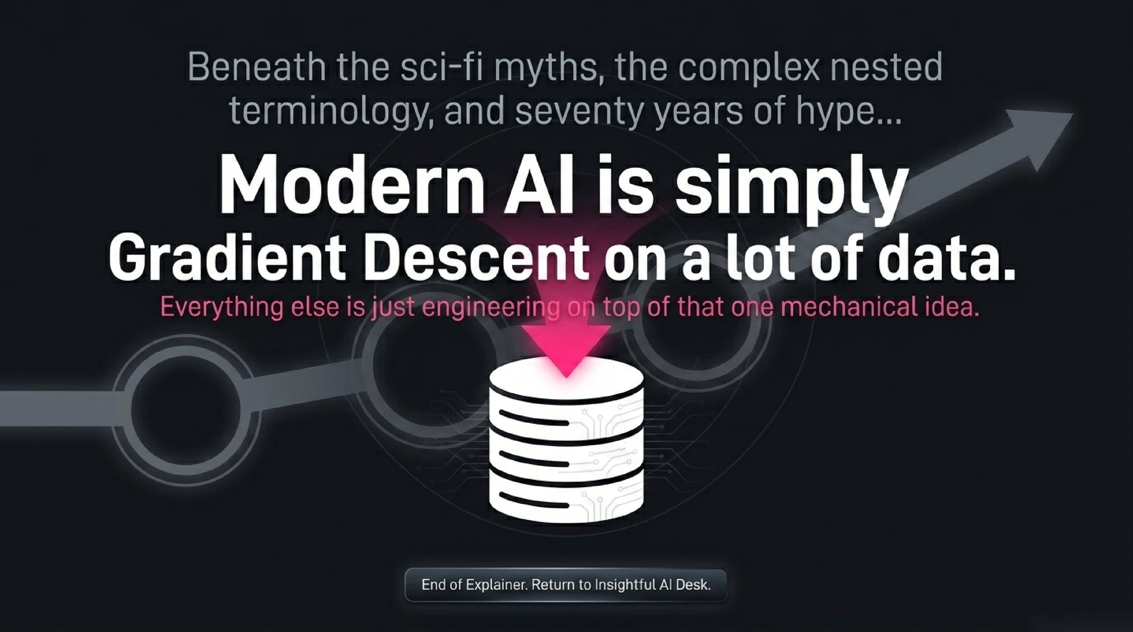 Closing card stating that modern AI is simply gradient descent on a lot of data, and everything else is engineering on top of that one mechanical idea