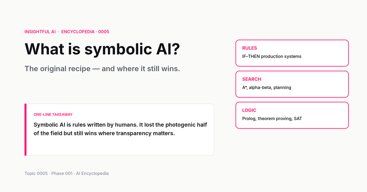 What is symbolic AI? The original recipe — and where it still wins