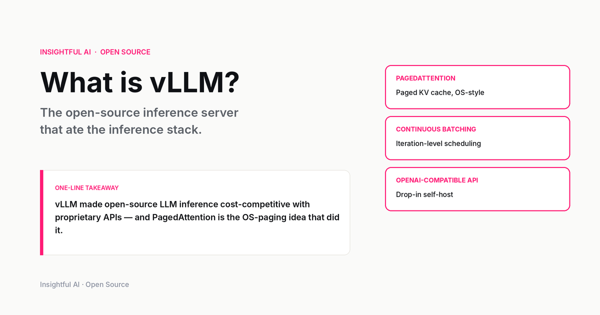 What is vLLM? The open-source inference server that ate the inference stack