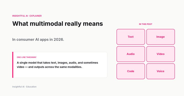 Contrastive language-image pretraining diagram (CLIP): image encoder and text encoder trained jointly so matching pairs cluster in a shared embedding space.