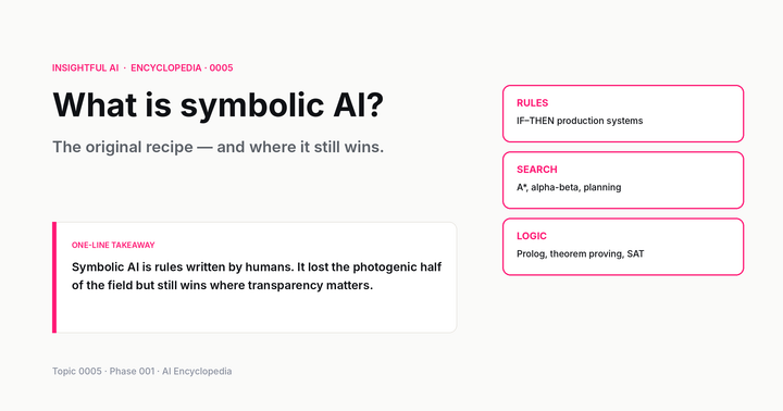 What is symbolic AI? The original recipe — and where it still wins