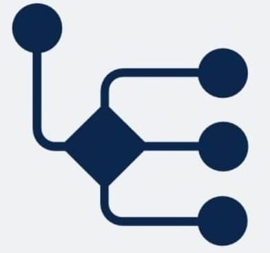 Overview of Meraki Workflows