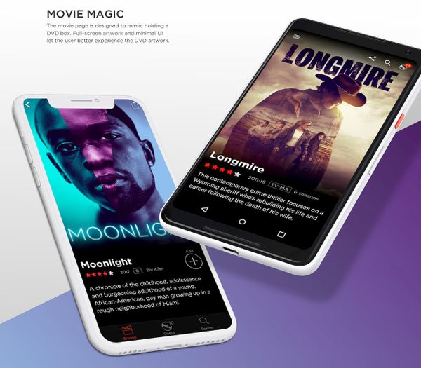 Netflixの草創期は失敗の連続