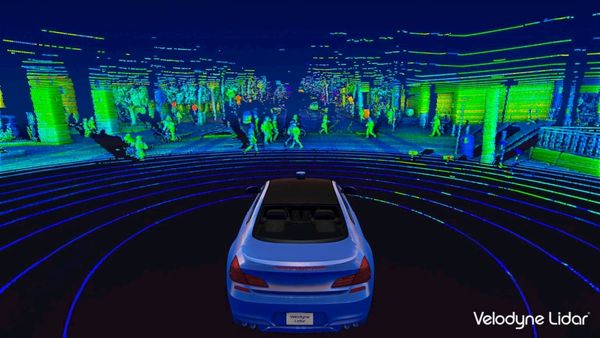 LiDARとカメラによる自律走行車の知覚システム