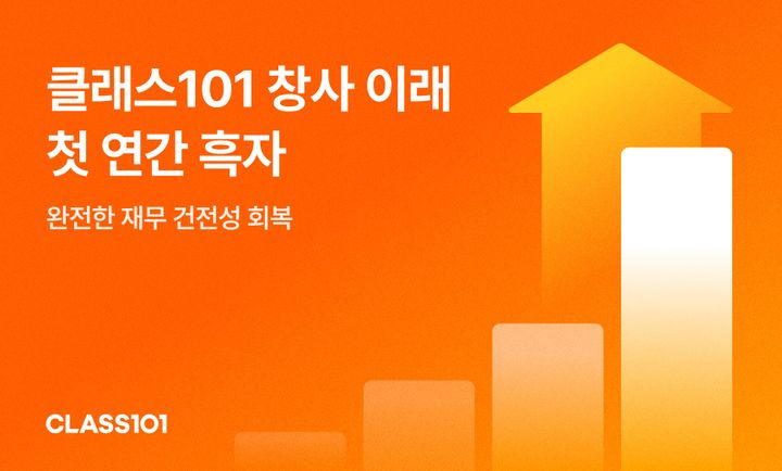 클래스101, 창립 이래 첫 연간 흑자 달성…영업이익 39억원