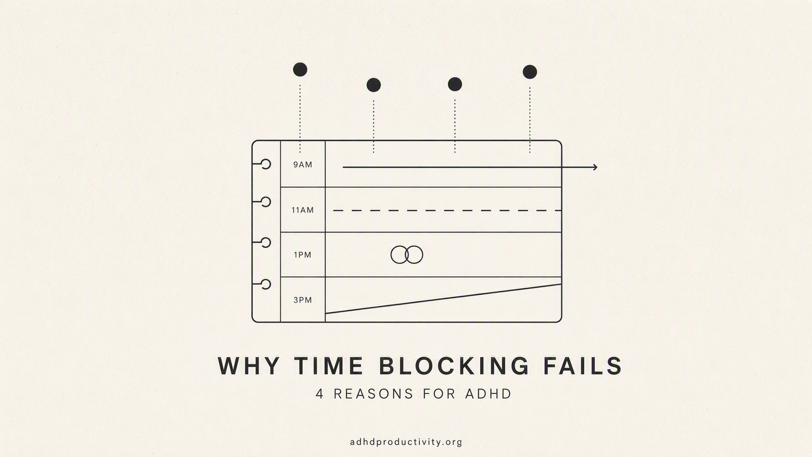 Why does standard time blocking fail people with ADHD?
