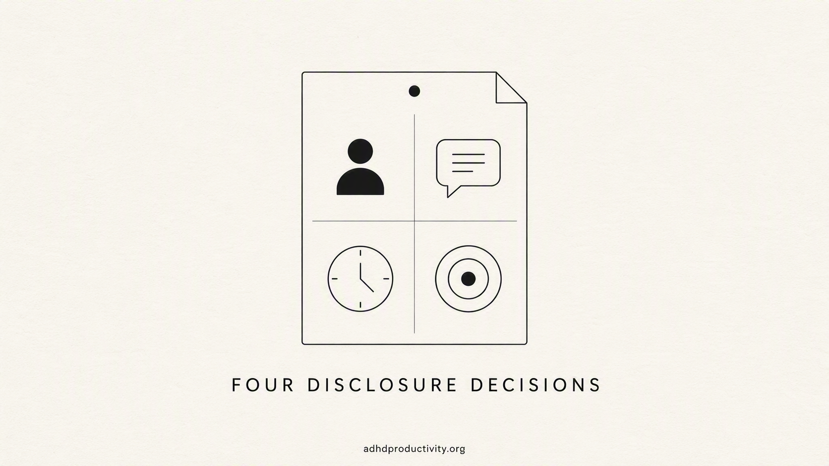 Disclosure is four decisions, not one