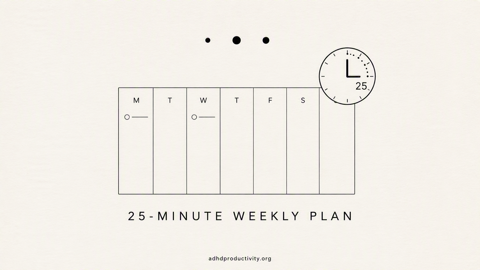The 25-minute weekly planning session