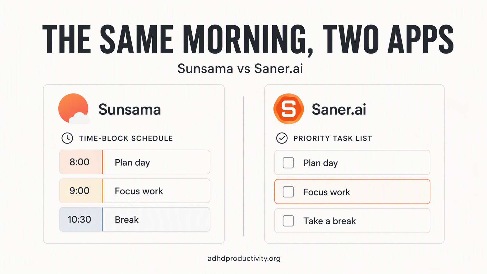 What does the same morning look like in each app?