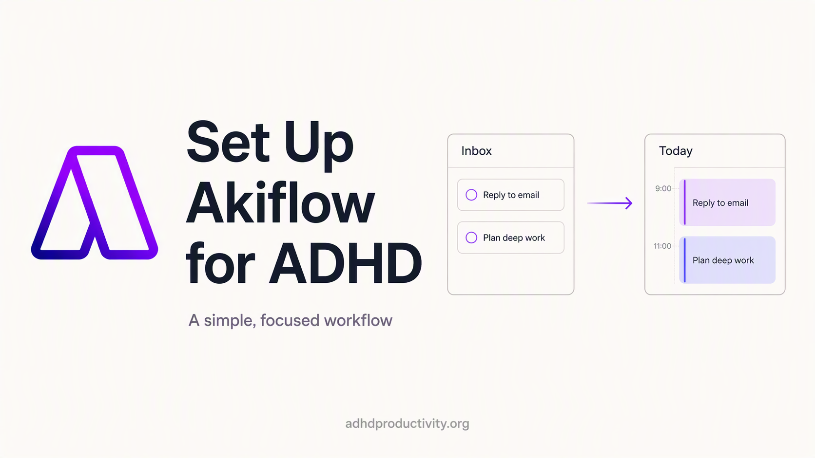 How to set up Akiflow for ADHD 