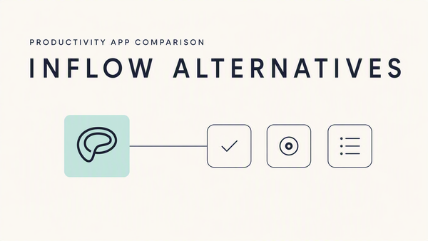 Best Inflow Alternatives in 2026