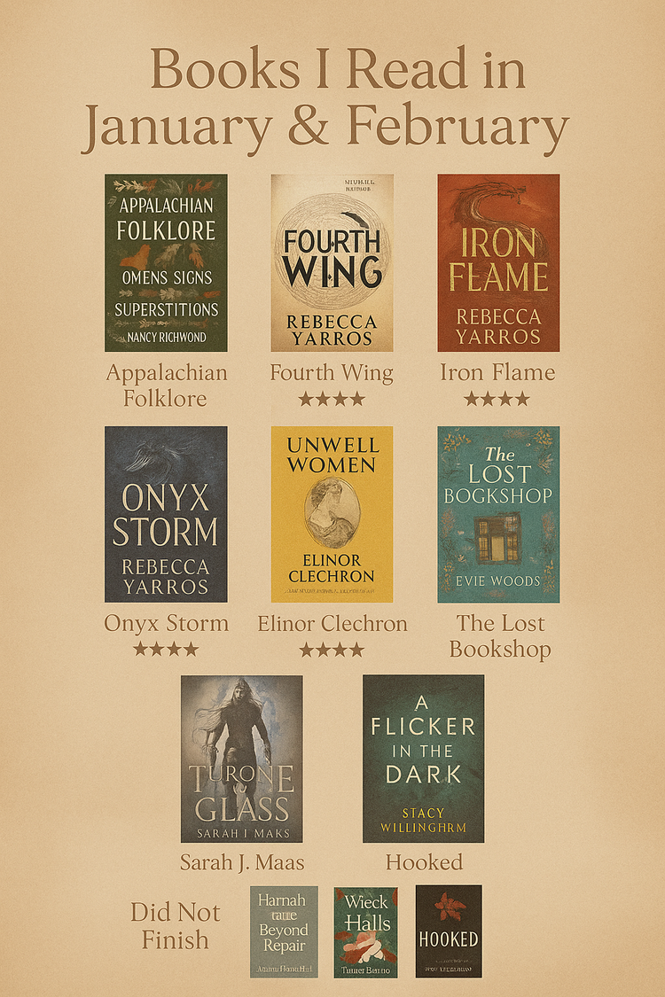 January & February Reading Log