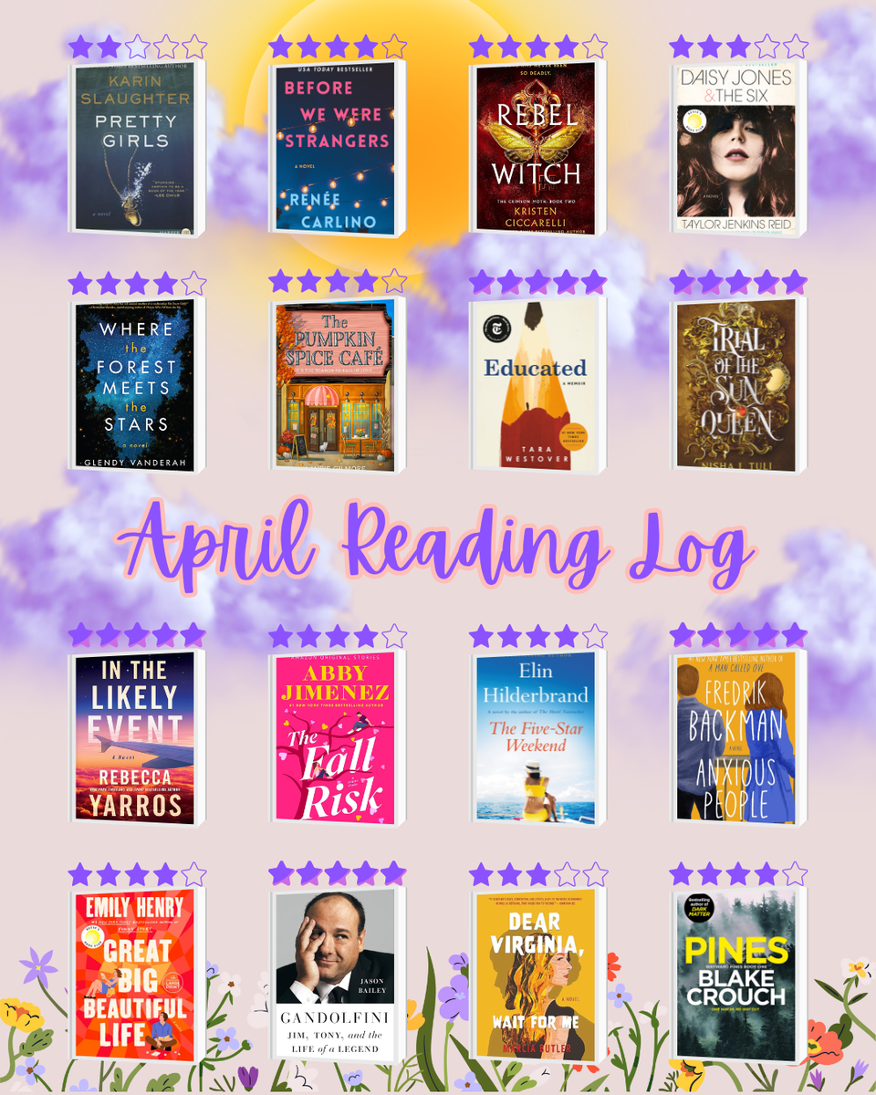 Reading Log: April 2025