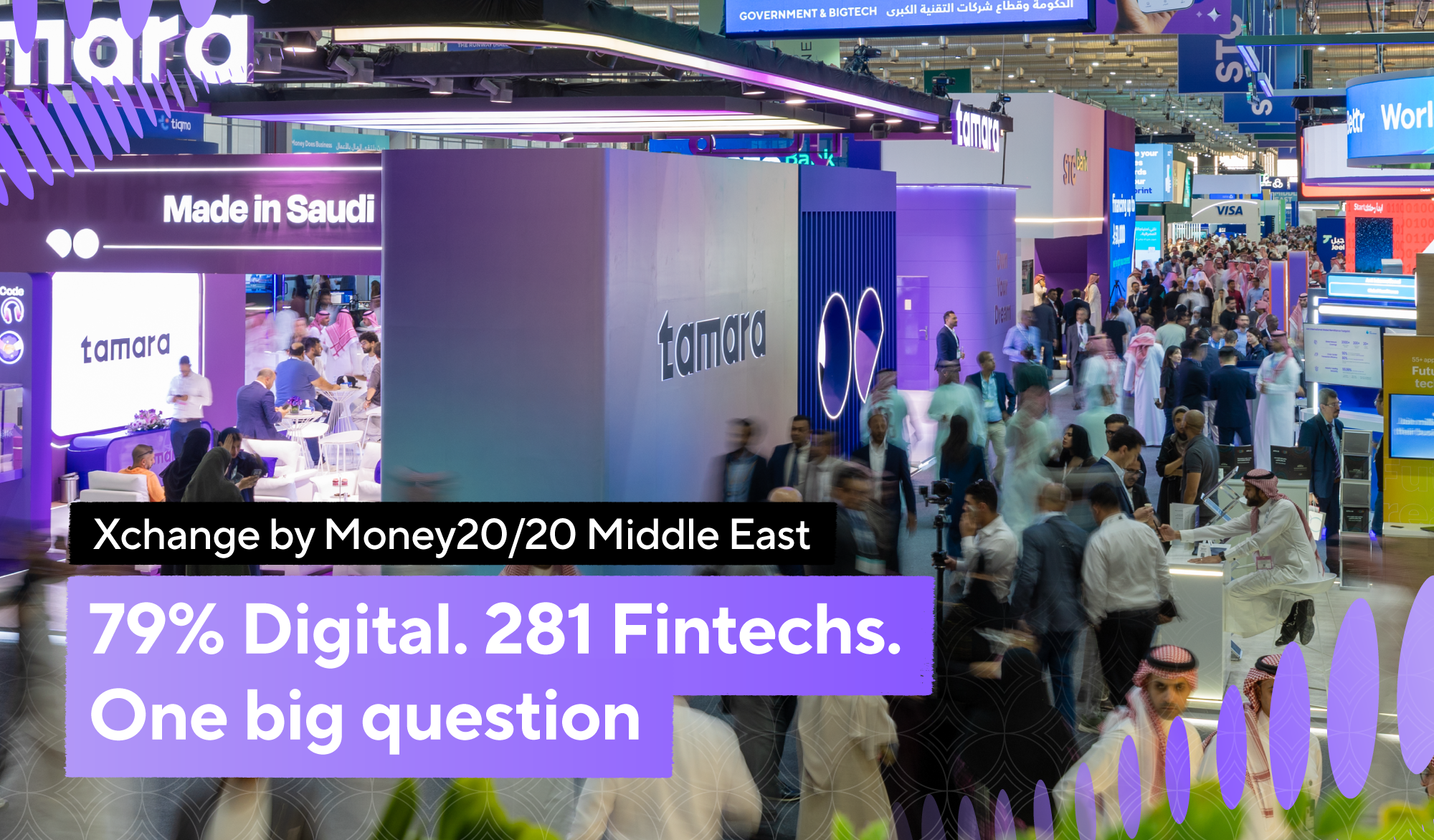 79% Digital. 281 Fintechs. One big question