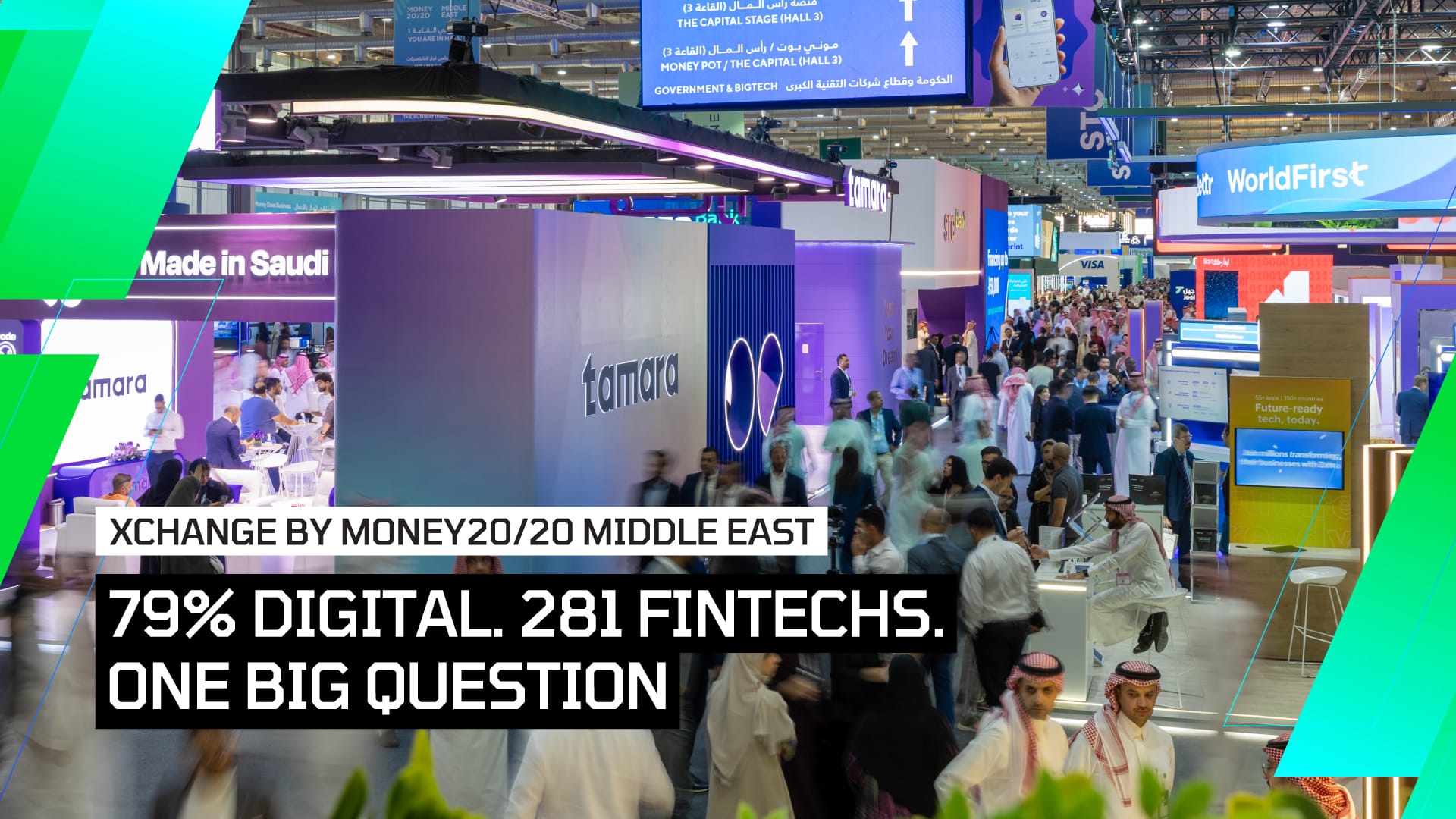 79% Digital. 281 Fintechs. One big question