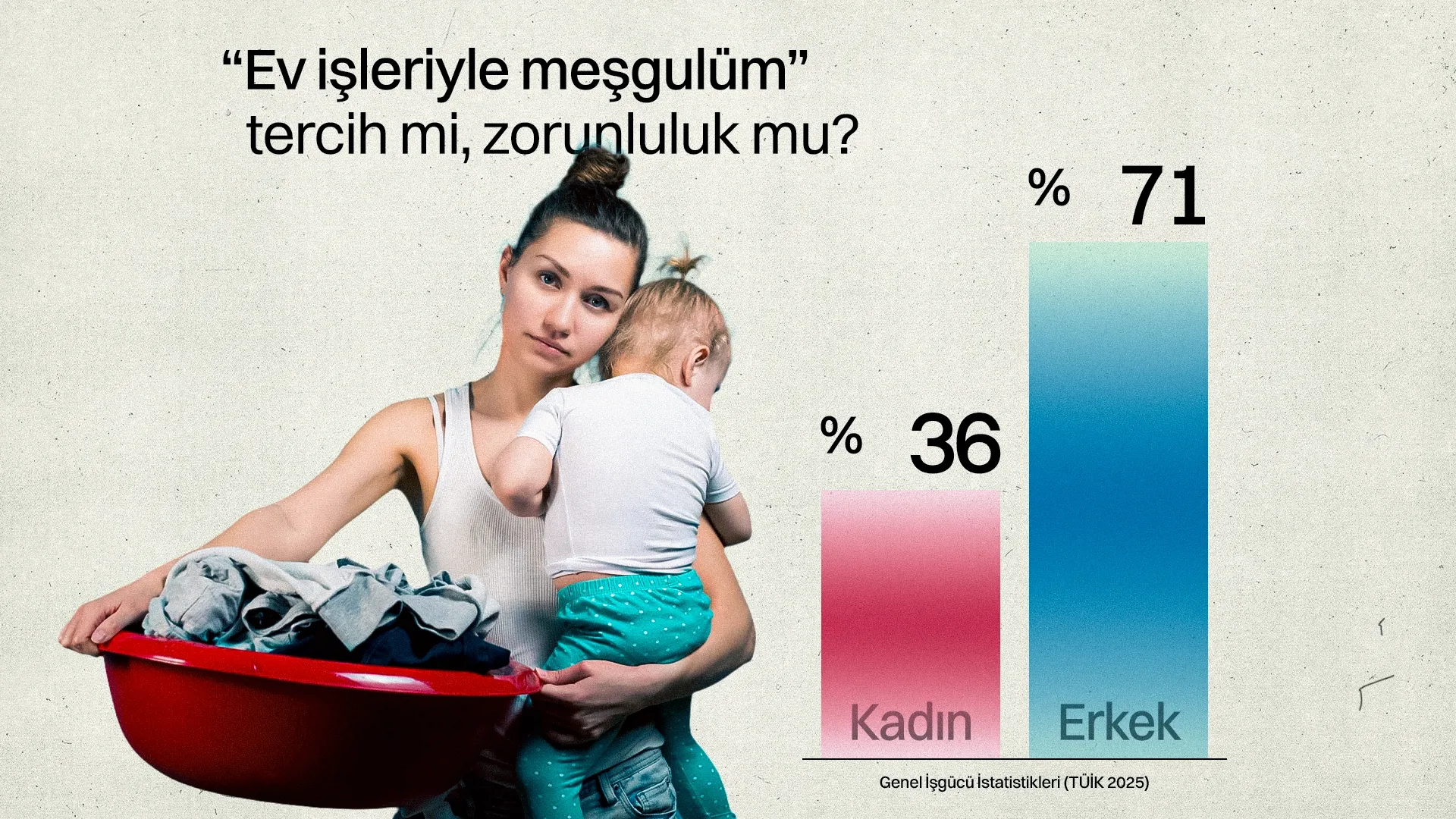 Bakım Yükü ve Kadın İstihdamındaki Eşitsizlik