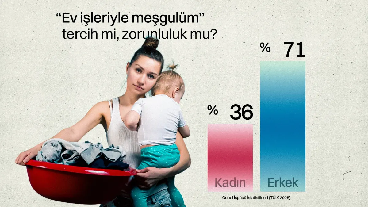 Sayıların arkasına bakmak: “Ev işleriyle meşgulüm” tercih mi, zorunluluk mu?