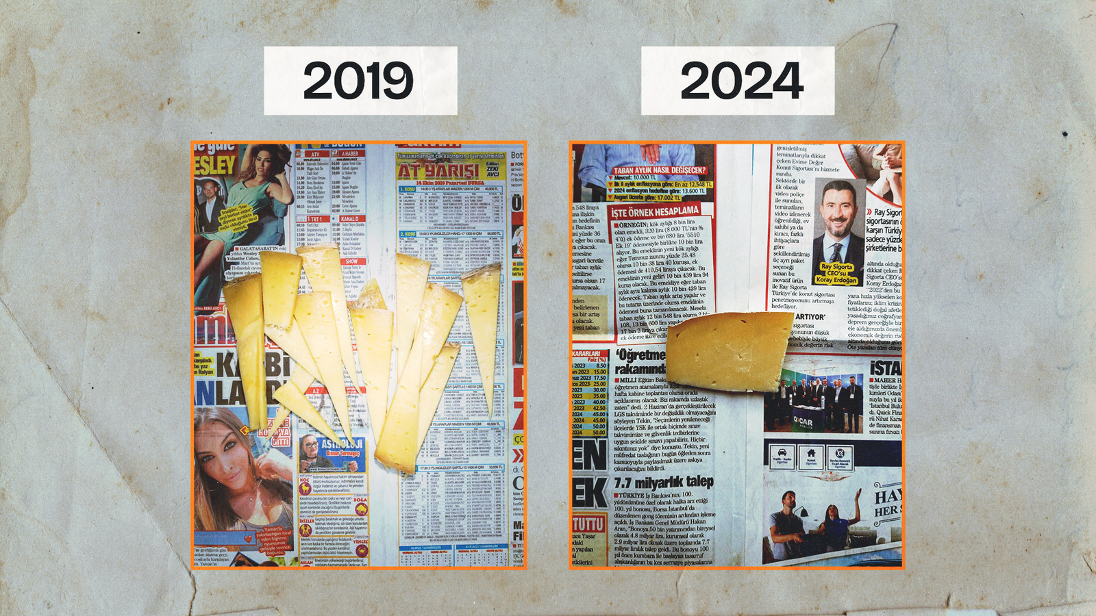 Takvim Gazetesi üzerinde Türkiye’de yoksullaşmanın resmi