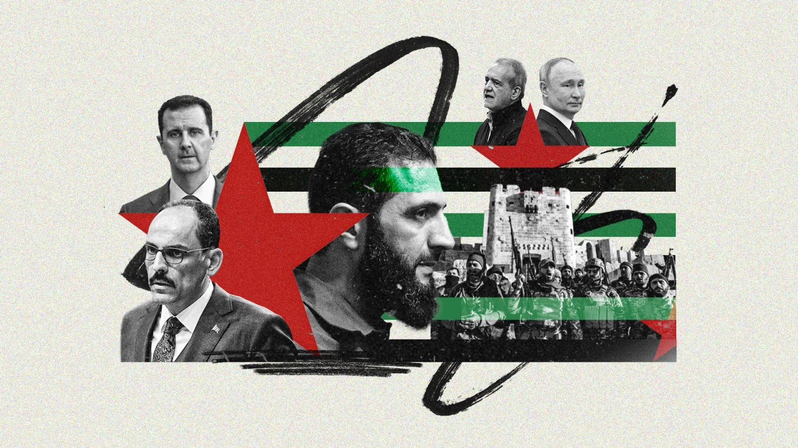 Suriye sarmalında Ankara’da cevabı aranan sorular