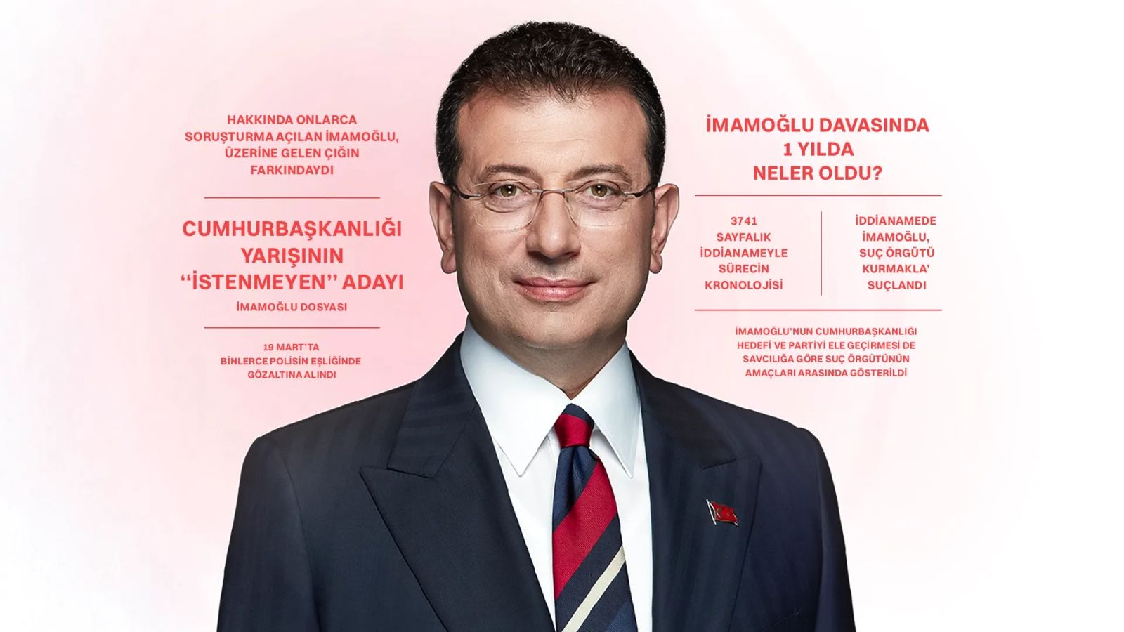 Sandıktan Silivri’ye: İmamoğlu davasında bir yılda neler oldu?