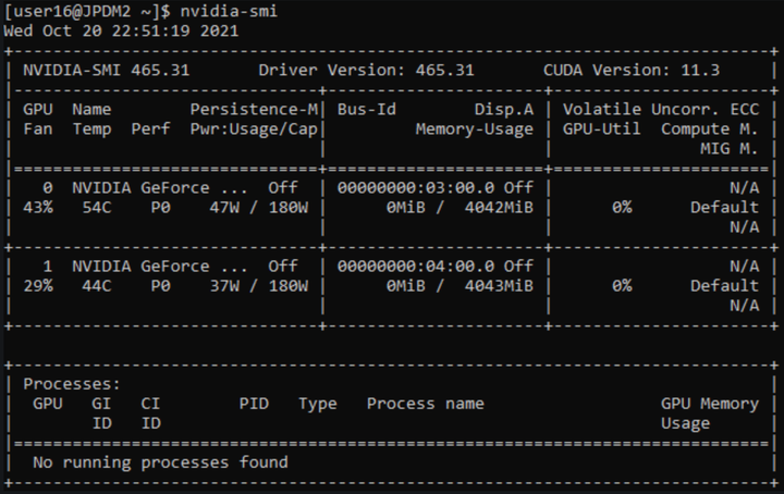 CUDA 4: Profiling CUDA Kernels