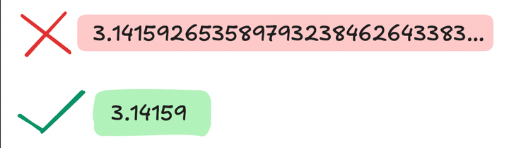 Low-Precision Arithmetic in ML Systems