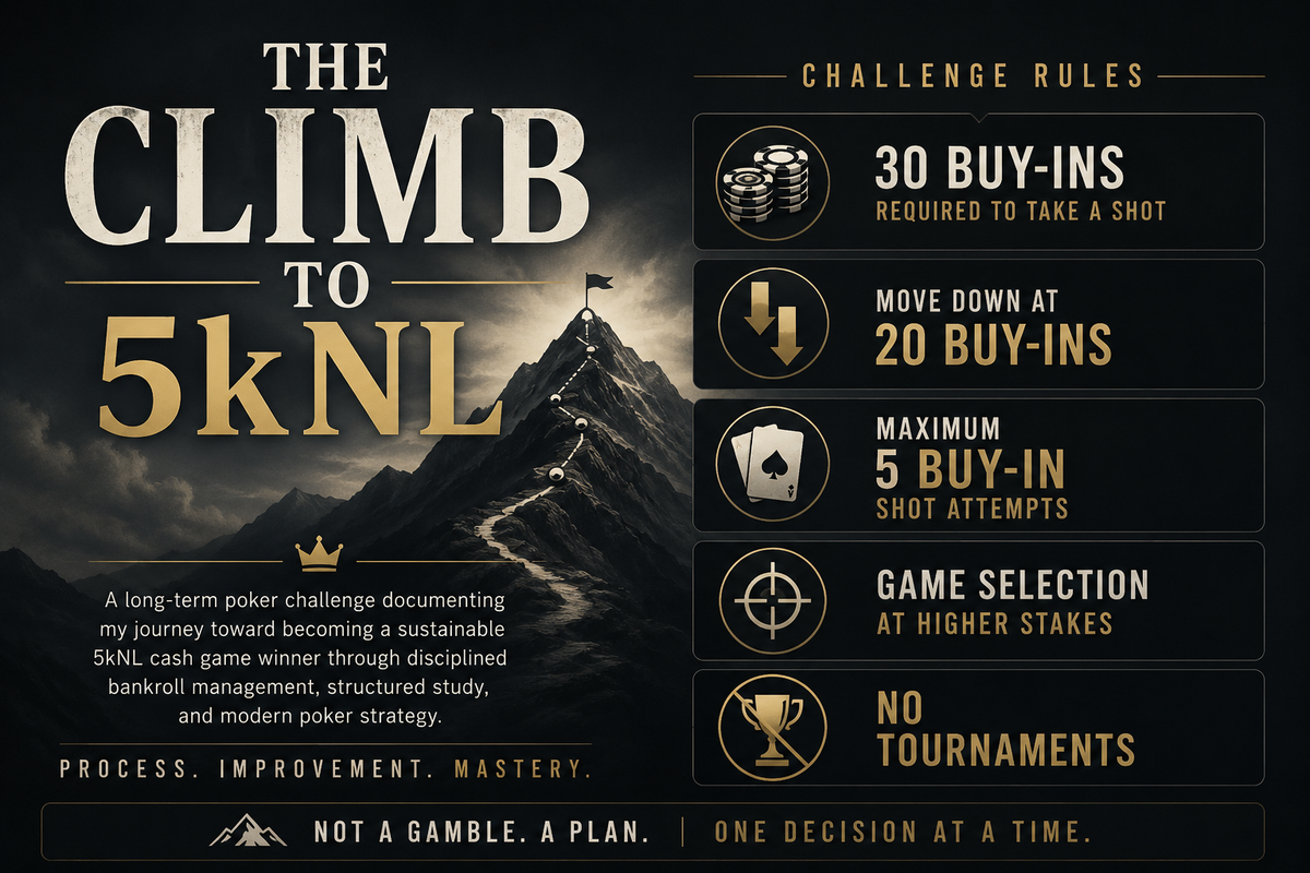 New Poker Challenge