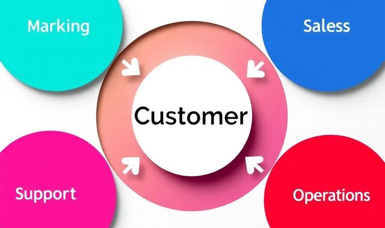 Who Owns Your Audience? The Missing Role Every Organization Needs