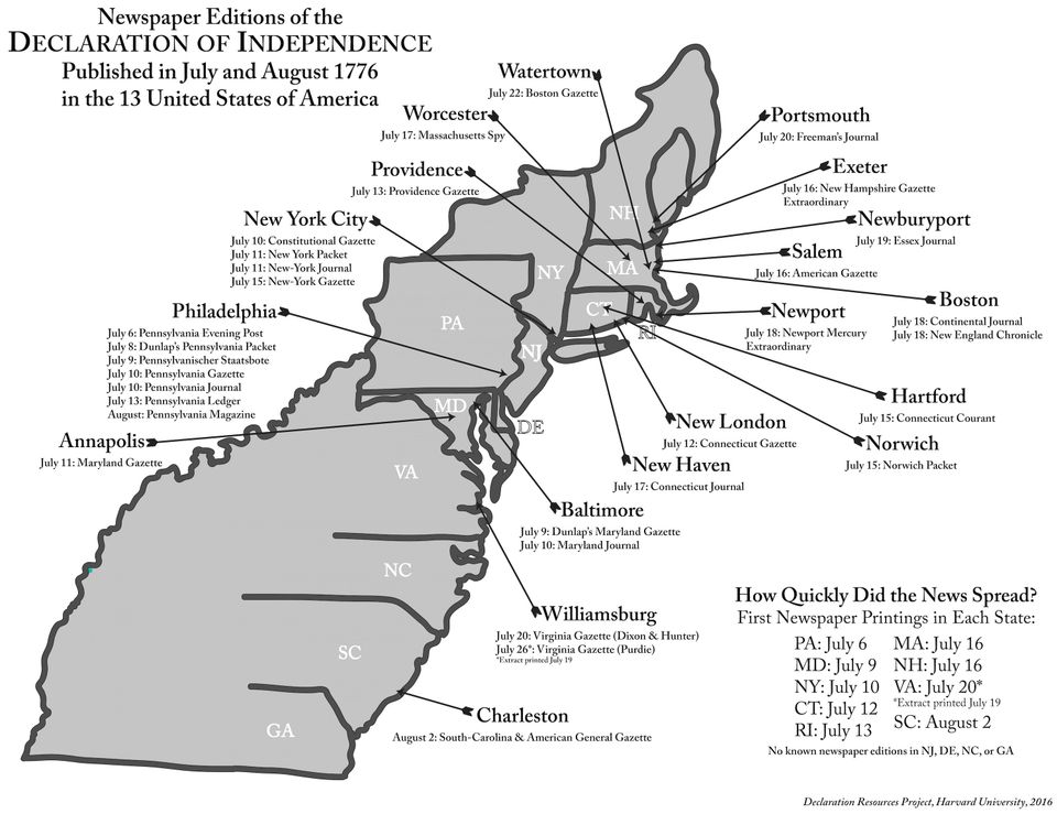 The Original Social Network: How Newspapers Delivered Independence