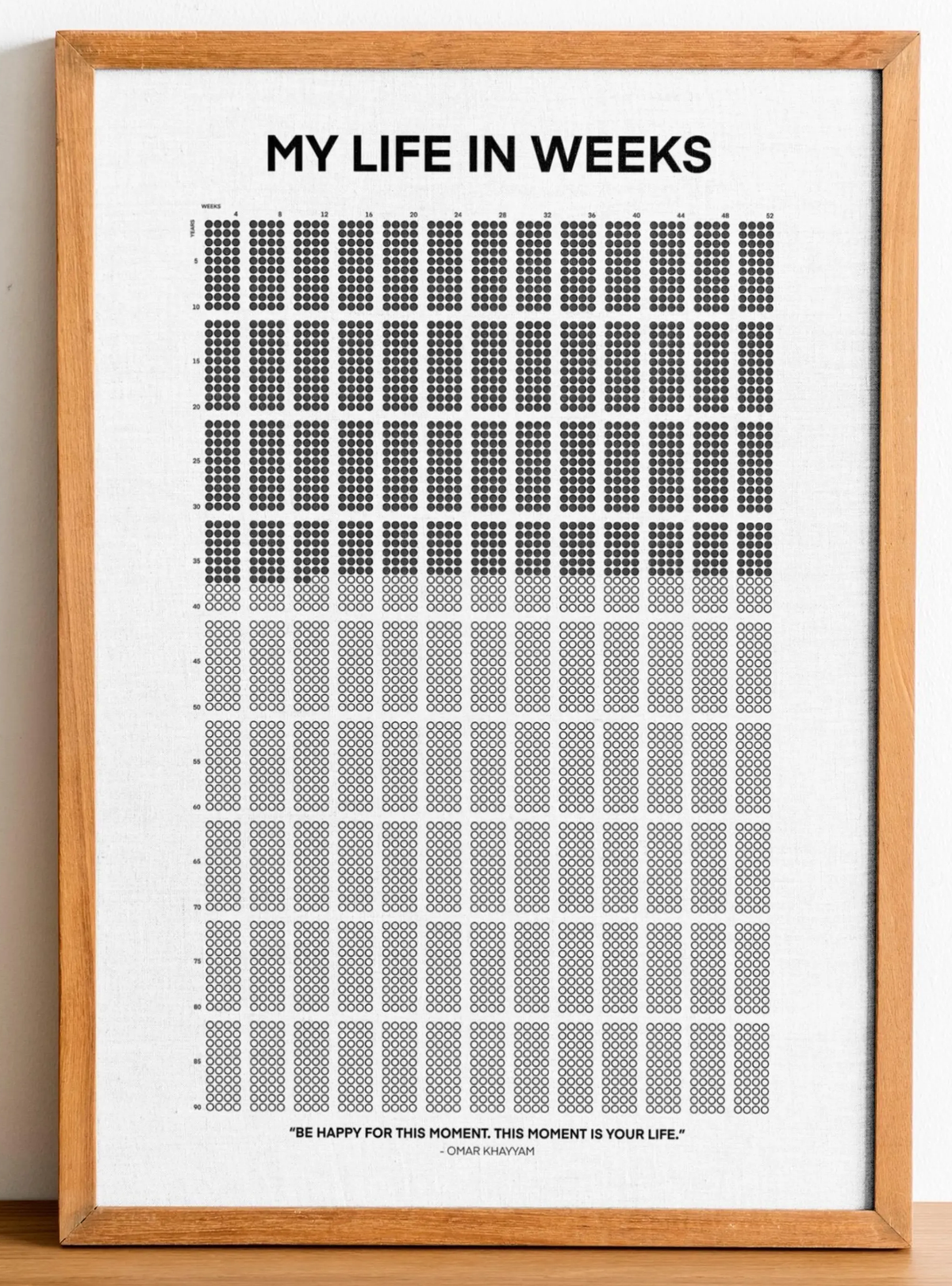 Was ich aus dem traurigsten Tag meines Lebens gelernt habe...