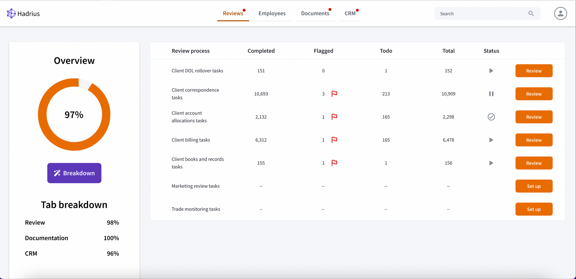 Hadrius - The SEC Compliance Autopilot