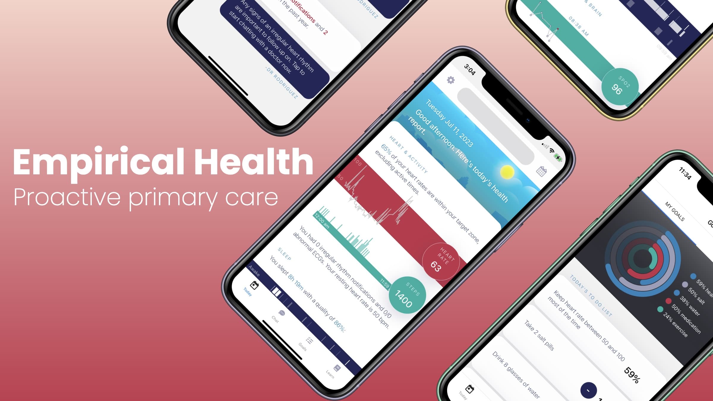 Empirical Health: Revolutionizing Primary Care with AI