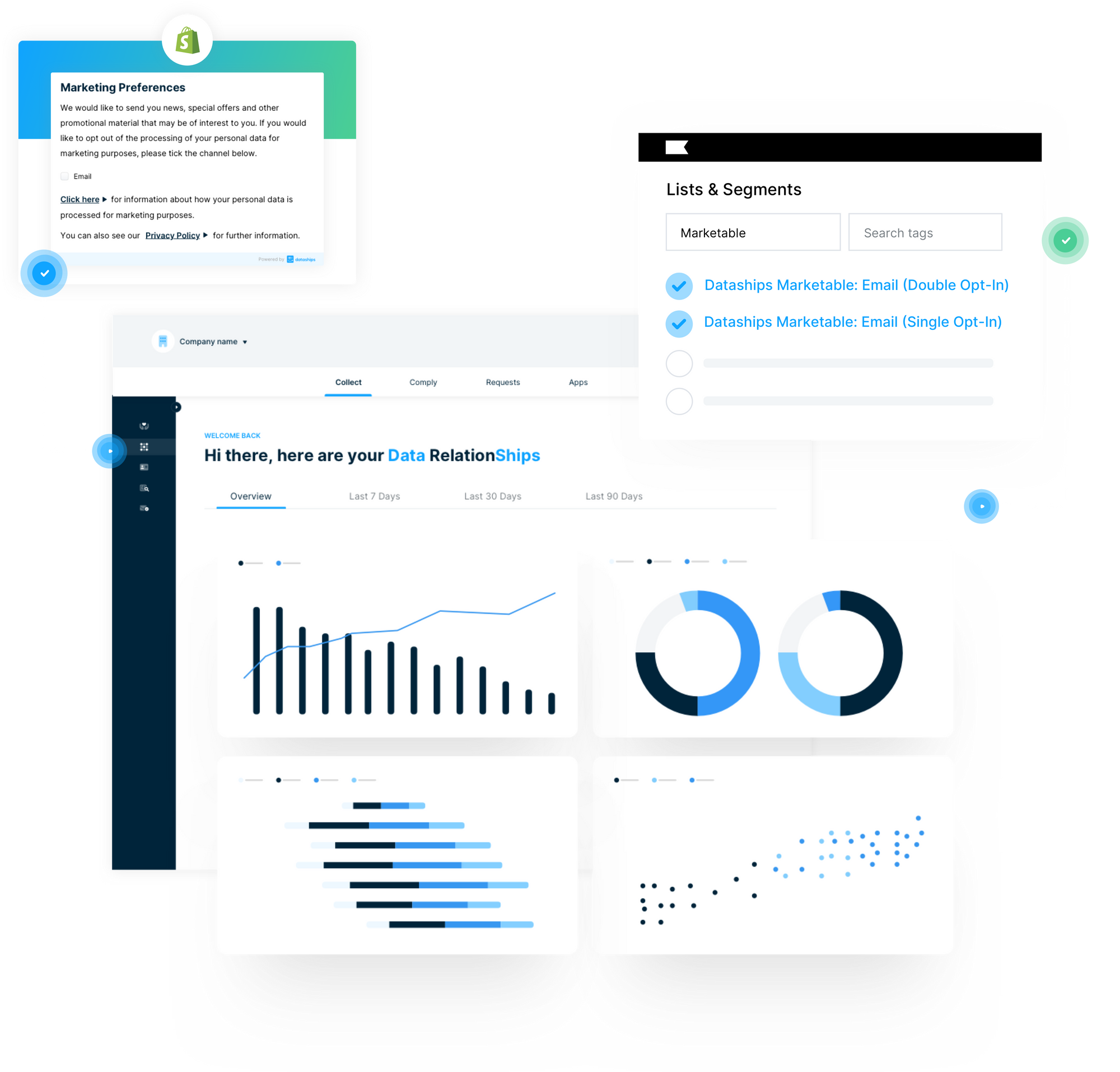 Dataships - data privacy compliance service