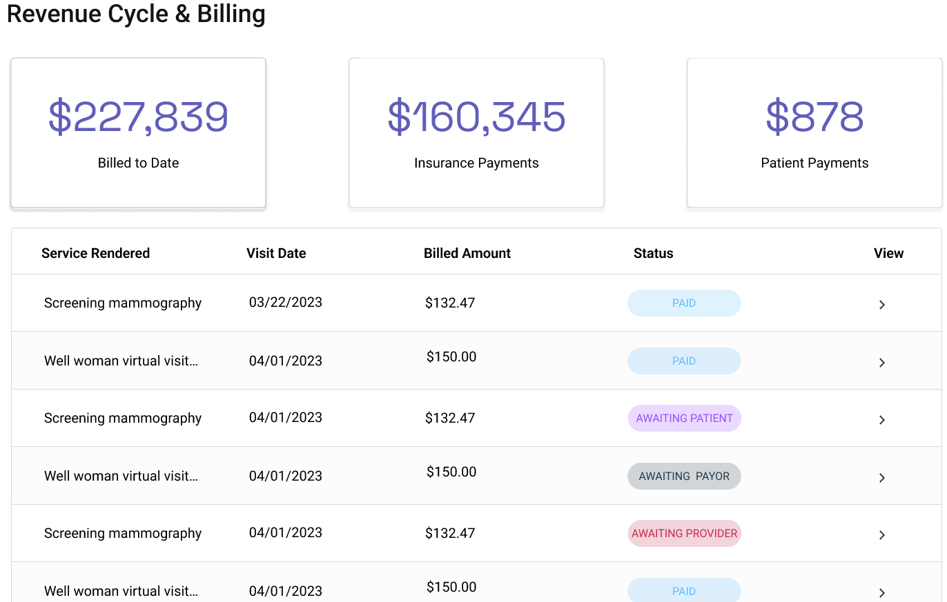 Simbie Health - Powering the return of independent practices in women’s health