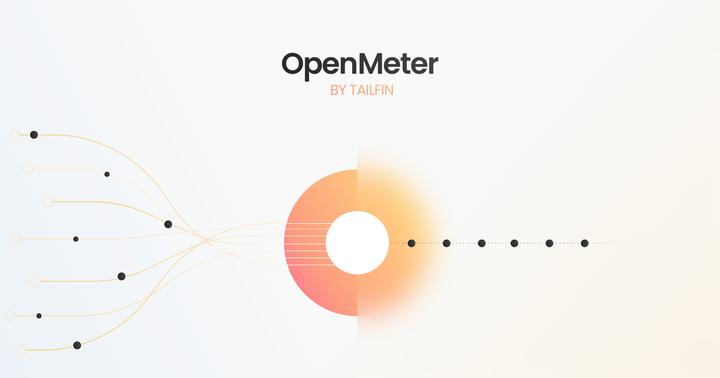 OpenMeter: Usage Metering for AI, Billing, and IoT