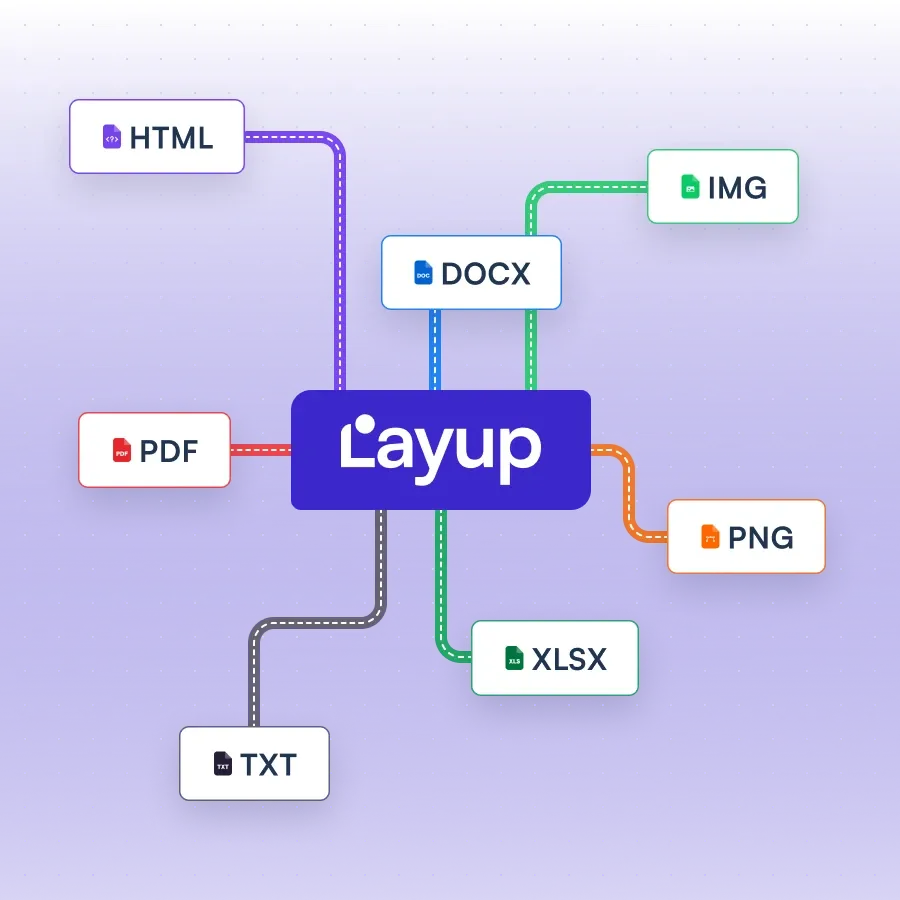 Revolutionizing Workflows: Layup - Your AI-Powered Sidekick