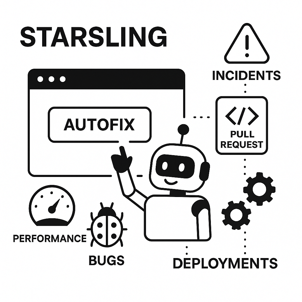The End of DevOps Toil: StarSling’s AI Agents Take Over